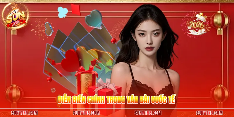 Diễn biến chính trong ván bài quốc tế